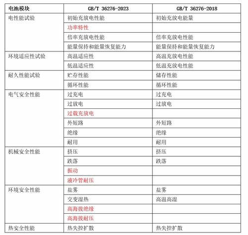 2024新澳门六开奖结果查询记录|实地分析解释落实_特别型.3.449