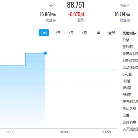 2024新奥正版资料大全免费提供|探索城市隐秘角落的魅力_显示款.0.798