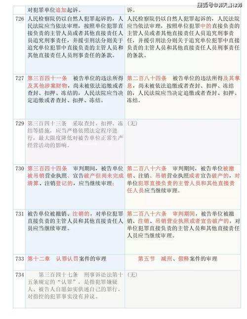新澳历史记录查询结果|实践研究解释落实_长期品.3.711