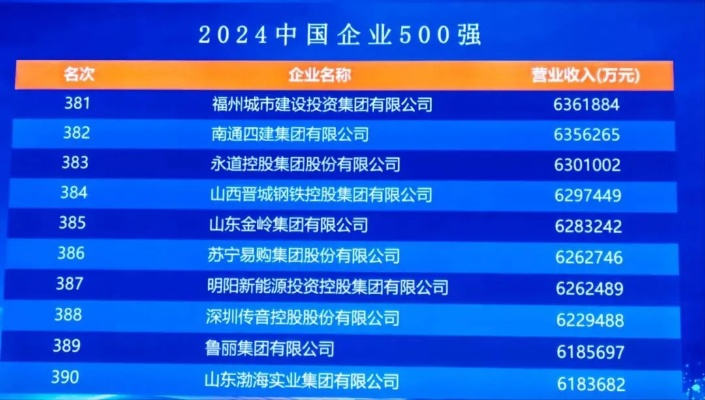 2024年澳门免费资料大全|理论依据解释落实_LT.8.383
