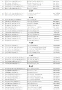 2024新奥历史开奖记录19期|统计研究解释落实_简易制.1.818
