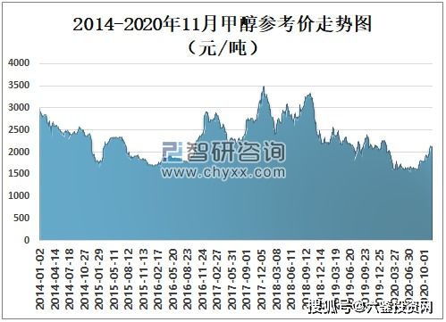 2024年天天开好彩资料56期|科技成语分析落实_投资版.0.857
