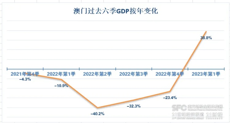 2024澳门码今晚开奖记录|可靠数据解释落实_本土款.6.651