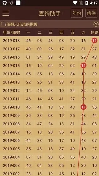 澳门王中王100%的资料一|数据解答解释落实_XP款.9.481