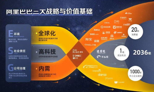 精准四不像图资料免费大全|未来科技新趋势解析_竞技型.3.236
