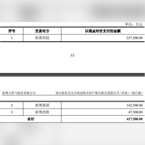 2024年新奥天天精准资料大全|可靠数据解释落实_进修款.9.302
